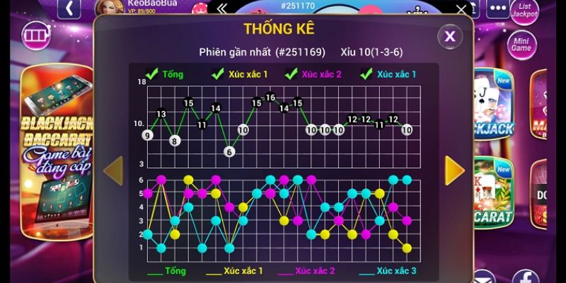 Cach-choi-Tai-xiu-Bong88-tren-pc-va-dien-thoai